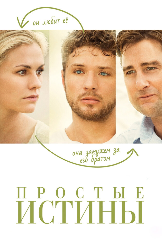 Простые истины (2012) постер